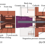 Osney Plasma Generator plasma facility