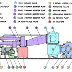 Diagram showing various parts of the Oxford Low Density Tunnel